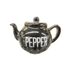 Black & White Tea Pot